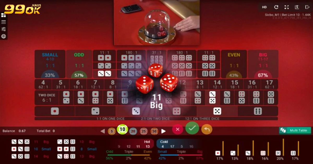 Cách Chơi Tài Xỉu - Hướng Dẫn Cá Cược Chuẩn Xác Tại 99OK 4 Kiến thức cơ bản về cách đánh Tài Xỉu