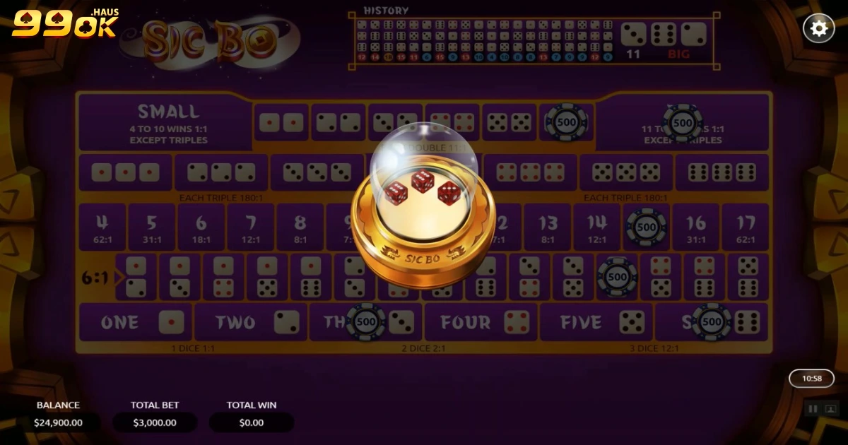 Quy Luật Sicbo: Hướng Dẫn Cách Thức Đặt Cược Trên 99OK 4 Đặt cược tài xỉu trong Sicbo